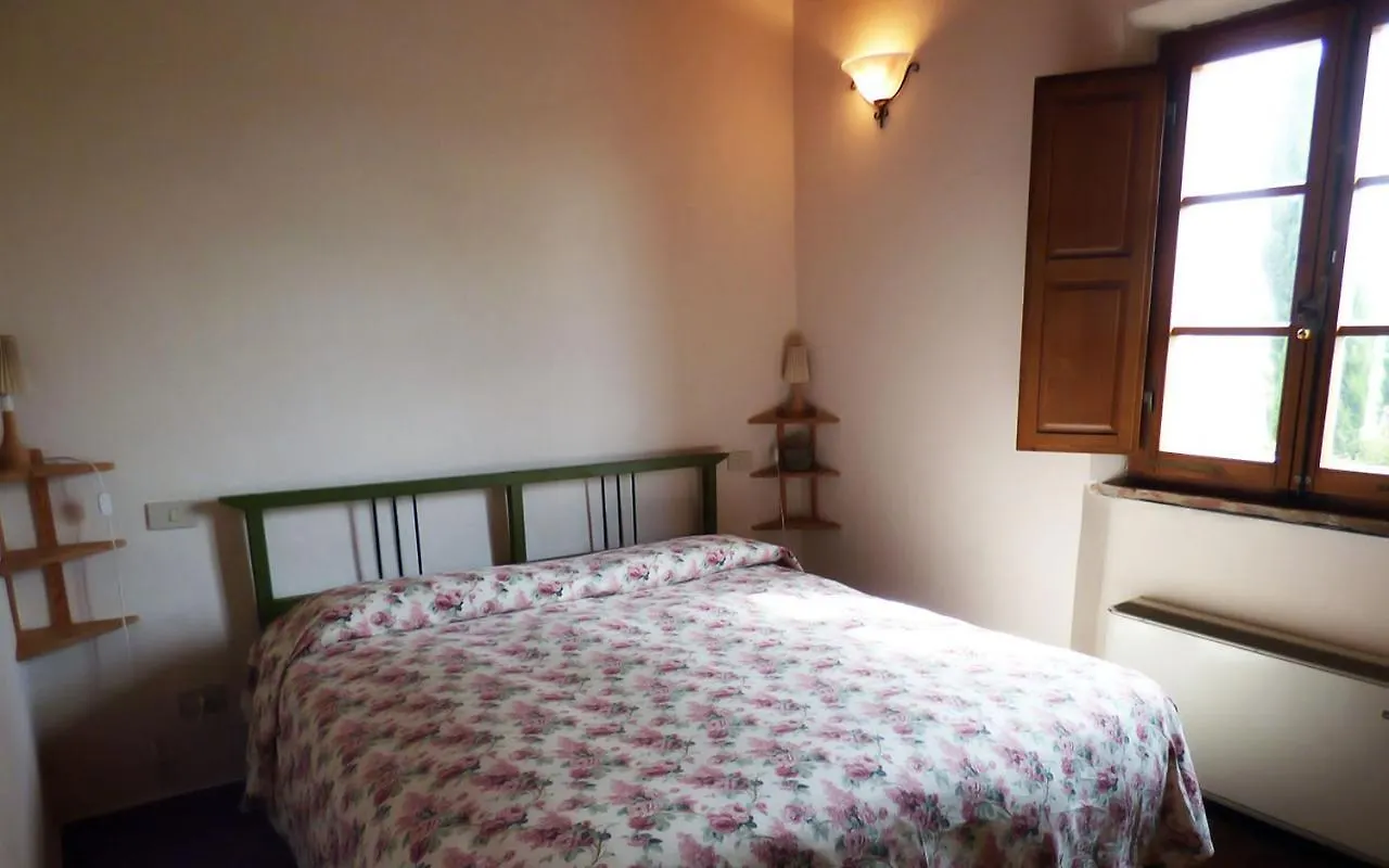 Agriturismo San Fabio Castelnuovo Berardenga 0*,  Italy